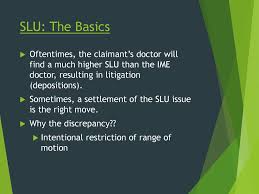 Schedule Loss Of Use Guidelines Ppt Download