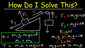 How To Solve Pulley Problems Determine Direction Tension Force Acceleration Mass Physics Youtube