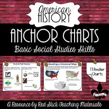 social studies skills anchor charts