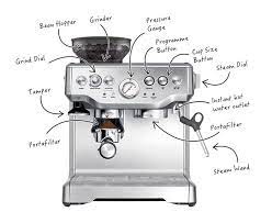 The designed circuit is tested and its power and switching time is compared. Espresso Machine Coffee Machine Diagram Dalgona Coffee Maker