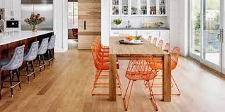 In this kitchen layout idea, p stands for peninsula. Eat In Kitchen Ideas For Your Home Eat In Kitchen Designs