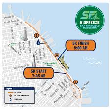 5k the san francisco marathon