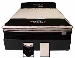 Shop our selection to find a pillowtop queen mattress that's right for you. Biltmore Queen Pillow Top Mattress Set My Furniture Place