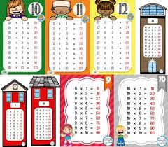 Tablas De Multiplicar Del 1 Al 12 Para Descargar E Imprimir Saberimagenes Com Tablas De Multiplicar Tablas Y Imagenes De Las Tablas