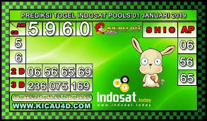 Pin Di Berita Prediksi