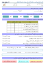 نتیجه تصویری برای صفحه 56 فارسی نگارش کلاس ششم