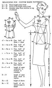 We did not find results for: Diy Dress Patterns Sewing Techniques Sewing Sewing Measurements