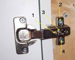 Adjusting Kitchen Cupboard Doors And Hinges Door Hinges Kitchen Door Hinges Kitchen Cabinets Hinges