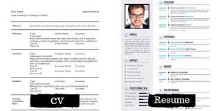 Oct 28, 2020 · bentuk dokumen. Tak Tau Nak Bezakan Cv Resume 6 Langkah Penting Ni Boleh Bantu Korang Mohon Hadam