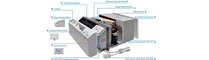 I have a ge ptac model az55h15dabm1 that the heating mode doesnt. Ptac Heat Pump Mdl Solutions
