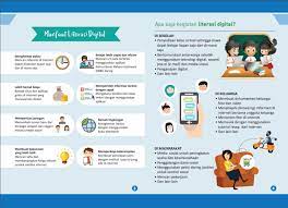 Literasi digital diusung sebagai solusi bagi bisnis perusahaan. Literasi Digital Smp Negeri 1 Purwojati