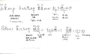 おいどんブログ