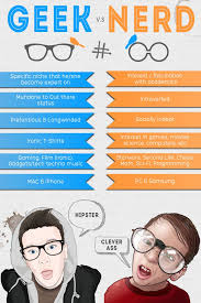 Johanvisagie Design Is Music In Colour Memes Engracados Coisas De Geek Memes
