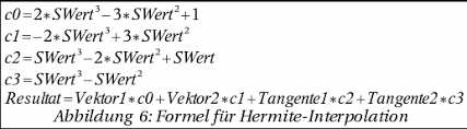 Interpolation is the process of estimating an unknown value of a function between two known values. 3dmaths Secrets Uncovered Lektion 4