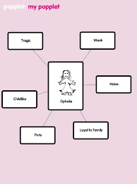 Pin On Creative Writing