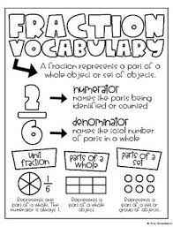 anchor chart planogram vol 4 fractions