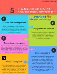 Learning The Various Types Of Phone Screen Protectors Phonerepairservice Iphone5 Iphone5s Iphone6 Phone Screen Protector Iphone Repair Broken Phone Screen