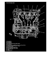 Just purchased a 2006 pontiac g6 and the car cranks weird. Pontiac Workshop Manuals G6 L4 2 4l Vin B 2006 Sensors And Switches Sensors And Switches Powertrain Management Sensors And Switches Ignition System Crankshaft Position Sensor Component Information Locations