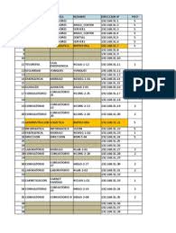 09 96 Juegos Integrados Para El Entrenamiento De Las Acciones Combinativas Nxpowerlite 1 Asociacion De Fut En 2020 Entrenamiento Ejercicios De Futbol Ejercicios