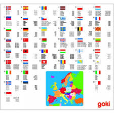 Acest indicator reprezintă toate țările din uniunea europeană. Puzzle Cu Harta Europei Si Legenda Cu Steaguri Si Tari