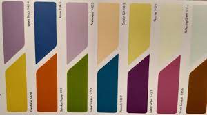 See more ideas about indigo, indigo colour, shibori. How To Indigo Colour Combination Chart How To Indigo Paint Chart Interior Colour Combination Youtube