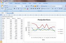 Cara Membuat Grafik Di Excel