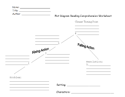 Maybe you would like to learn more about one of these? Reading Comprehension Worksheets Plot Diagram Reading Comprehension Worksheets