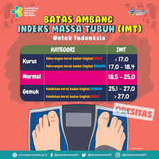 Check spelling or type a new query. Cara Menghitung Indeks Massa Tubuh Atau Berat Badan Ideal Suara Muslim