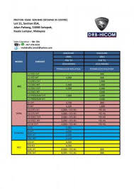 Proton persona rm 766 /month. Proton Iriz Club V1