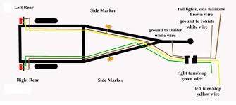 Shop for boat trailer lights, light kits & wiring at bass pro shops. Basic Boat Trailer Wiring Diagram
