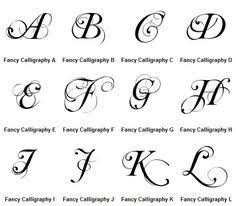 Beautiful Letters Graffiti Letters A Z Fancy Calligraphy Bukvy Alfavita Graffiti Nadpisi Kalligrafiya Bukv