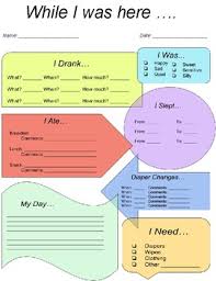Click the image and print the pdf checklist to get started. Infant Daily Sheets Worksheets Teaching Resources Tpt