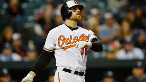 Reports Orioles Sign Chris Davis To Seven Year 161 Million Deal