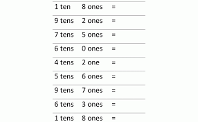 To properly understand the meaning of a number we need to understand its place value. Math Place Value Worksheets 2 Digit Numbers First Grade Math Worksheets 1st Grade Math Cute766