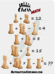 Chess puzzles are very popular among beginners and experienced players. Scrie Un Raport In FaÈ›a DumneavoastrÄƒ LacÄƒt Chess Puzzle Online Solver Modernpapi Com
