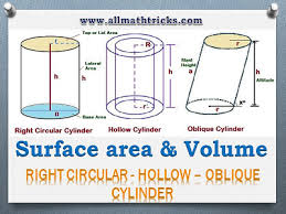 To begin calculating the surface area of a cylinder, we know that the equation says to take . Volume And Surface Area Of A Cylinder Formulas Right Circular Cylinder