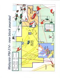 Jawi agency gas sdn bhd. B Fortuna Energy Inc