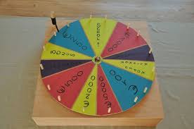 Keyon said the magic word(s)! Wheel Of Fortune Bachelorette Party Liesbeth Wheel Of Fortune 2nd Baby Showers Bridge Game