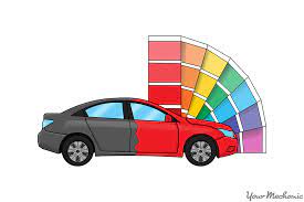 auto paint job problems and their fixes jmc auto equipment car automotive repair shop auto body shop