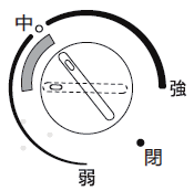 取扱説明書