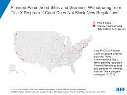 Planned Parenthood Sites And Grantees Withdrawing From Title