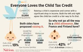 Part of this credit can be refundable, so it may give a taxpayer a refund even if they don't owe any tax. The Gop Tax Plan Fails The Children The Nation