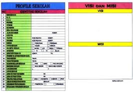 Rpp dan silabus kurikulum 2013, dapodikdas 2014, info ptk, verval pd, sertifikasi guru, kurikulum 2013, padamu negeri. Papan Profil Sekolah Bella Toys