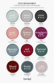 The Academy Moon Phase Calendar Moon Names Crystals