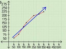 Maybe you would like to learn more about one of these? 5 Contoh Variabel Bebas Dan Terikat Serta Cara Mengenalinya Konsep Penting Dan Penjelasan Apayangdimaksud Com