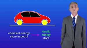 We did not find results for: Kinetic Energy Examples Video Lessons Examples Step By Step Solutions