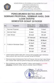 Pada topik kali ini, anda akan belajar bagaimana cara mengucapkan selamat kelulusan dalam bahasa inggris. Pengumuman Batas Akhir Seminar Proposal Seminar Hasil Dan Ujian Skripsi Semester Genap 2019 2020 Fakultas Ilmu Budaya