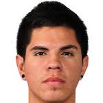 Christian Hernández Stats