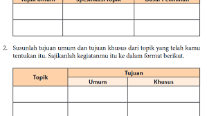 Kunci jawaban buku paket matematika kelas 8 kuriku. Kunci Jawaban Buku Modul Bahasa Indonesia Revisi 2017 Sma Smk Halaman 98 99