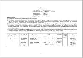 Perangkat pembelajaran merupukan hal yang harus disiapkan oleh guru sebelum melaksanakan pembelajaran. Download Silabus Bahasa Indonesia Kelas 7 Kurikulum 2013 Guru Paud